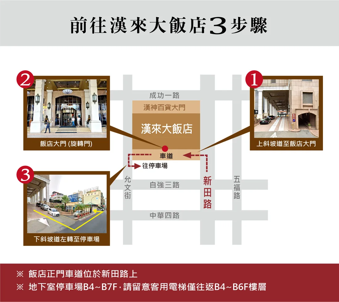 前往漢來大飯店 3 步驟：上斜坡道至飯店大門、飯店大門旋轉門、下斜坡道左轉至停車場